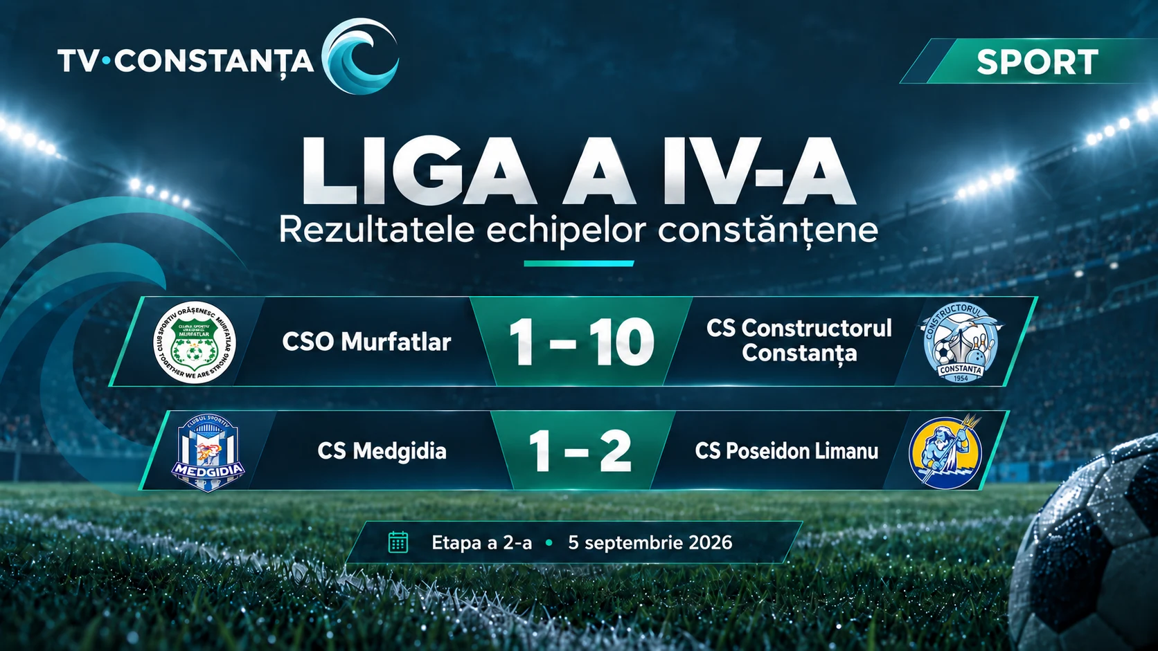 Liga a IV-a: Constructorul Constanța, victorie cu 10-1 la Murfatlar. CS Medgidia pierde cu Poseidon Limanu
